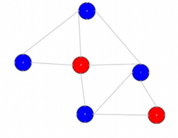 Шаг 3: минимальная степень вершины 2