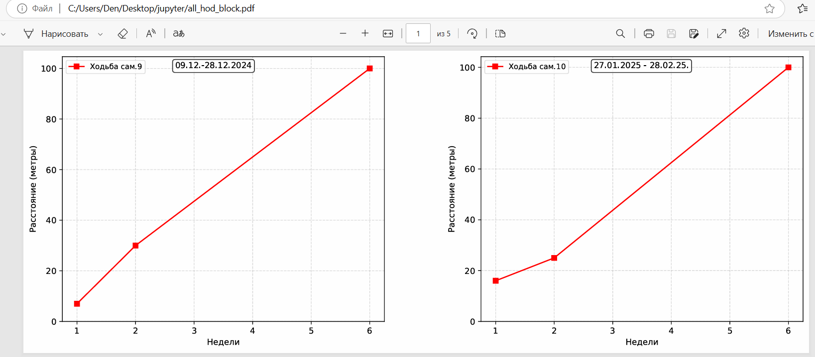 Пример экспорта в формате pdf