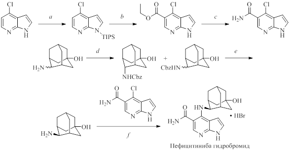 Синтез пефицитиниба. Реагенты и условия реакций: a – NaH, DMF, 5 oC потом TIPSCl; b – 1. sec-BuLi, THF, -78 oC потом ClCO2Et; 2. TBAF, THF, комн. темп.; c – 1. водн. NaOH, EtOH, 60 oC потом 1М HCl; 2. CDI, DMF, комн. темп. 28% водн. NH4OH; d – CbzCl, водн. NaOH, THF; e – H2, Pd/C, MeOH, комн. темп.; f – 1. TBA, NMP, 200 oC; 2. 48% HBr, EtOAc, кипячение
