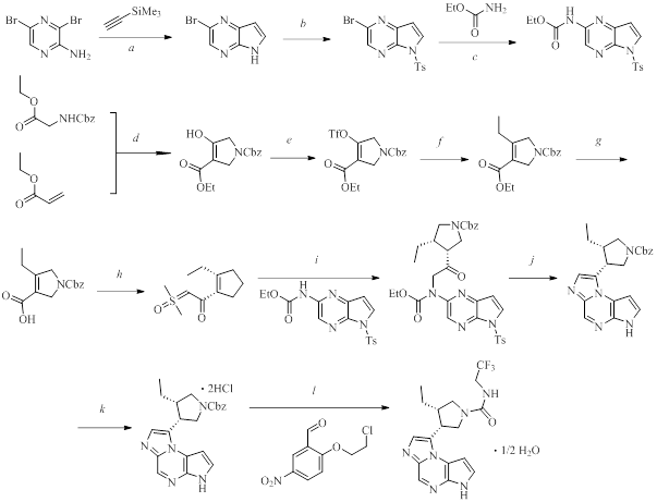 Синтез упадацитиниба. Реагенты и условия реакций: a – PdCl2(PPh)3, CuI TEA, THF, 0 oC до комн. темп.; b – NaOH, p-TsCl, DMF, 0 oC; c – Pd(OAc)2, ксантфос, K2CO3,PhCH3, 95 oC; d – NaOt-Bu, THF, 0 oC; e – (CF3SO2)2O, DIPEA, i-Pr2O, 0oC; f – EtB(OH)2, PdCl2(dppf), K2CO3, PhCH3, H2O, 85 oC; g – 30% NaOH, THF, 50 oC; h – 1. Ru(OAC)2, (S)сегфос, TEA, H2, MeOH, 80 oC; 2. CDI, THF, 25 oC; 3. (CH3)3SOCl. KOt-Bu, THF, 45 oC до -5 oC; i – 1. LiBr, p-TsOH, THF, 40 oC; 2. Com. LiOt-Bu, DMA, -10 oC; j – пиридин, (CF3COO)2, MeCN, 75 oC, после 20% NaOH, 2-MeTHF, 55 oC; k – 1. Pd(OH)2, EtOH, H2, 50 oC; 2. 35% HCl, EtOH, EtOAc, комн. темп.; l – CDI, THF, 30 oC, 2,2,2-трифторэтан-1-амин, после K2HPO4, THF, H2O, 20% KOH, 25 oC