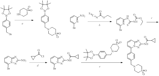 Синтез филготиниба. Реагенты и условия реакций: a – DIPEA, DCM/MeOH (5:1), комн. темп., 16 ч; b – DCM, 5 oC, до комн. темп.; c – NH2OH, HCl, EtOH/MeOH, DIPEA, комн. темп., 1 ч, после 1-(6-бромопиридин-2-ил)-3-карбоэтокси-тиомочевина, 3 ч, кипячение; d – MeCN, Et3N, 5 oC до комн. темп.; e – 1,4-диоксан/H2O (4:1), K2CO3, PdCl2dppf, 90 oC, 16 ч в атмосфере N2