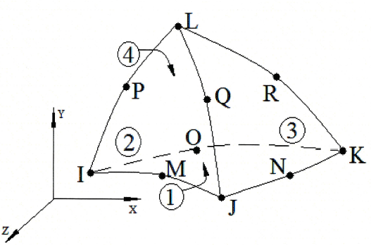 Пространственные объемные десятиузловые конечные элементы