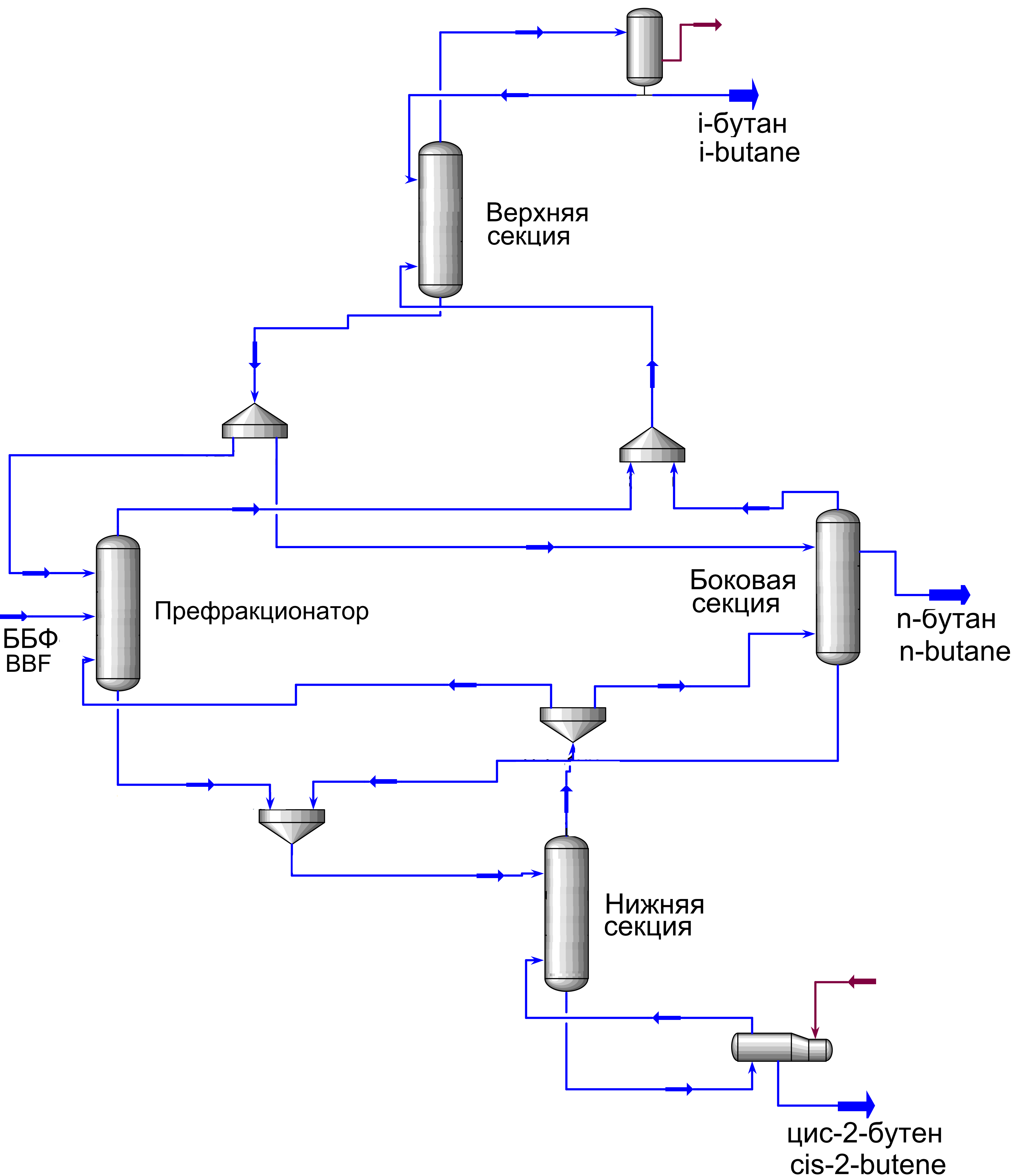 Эквивалентная схема колонны КРС