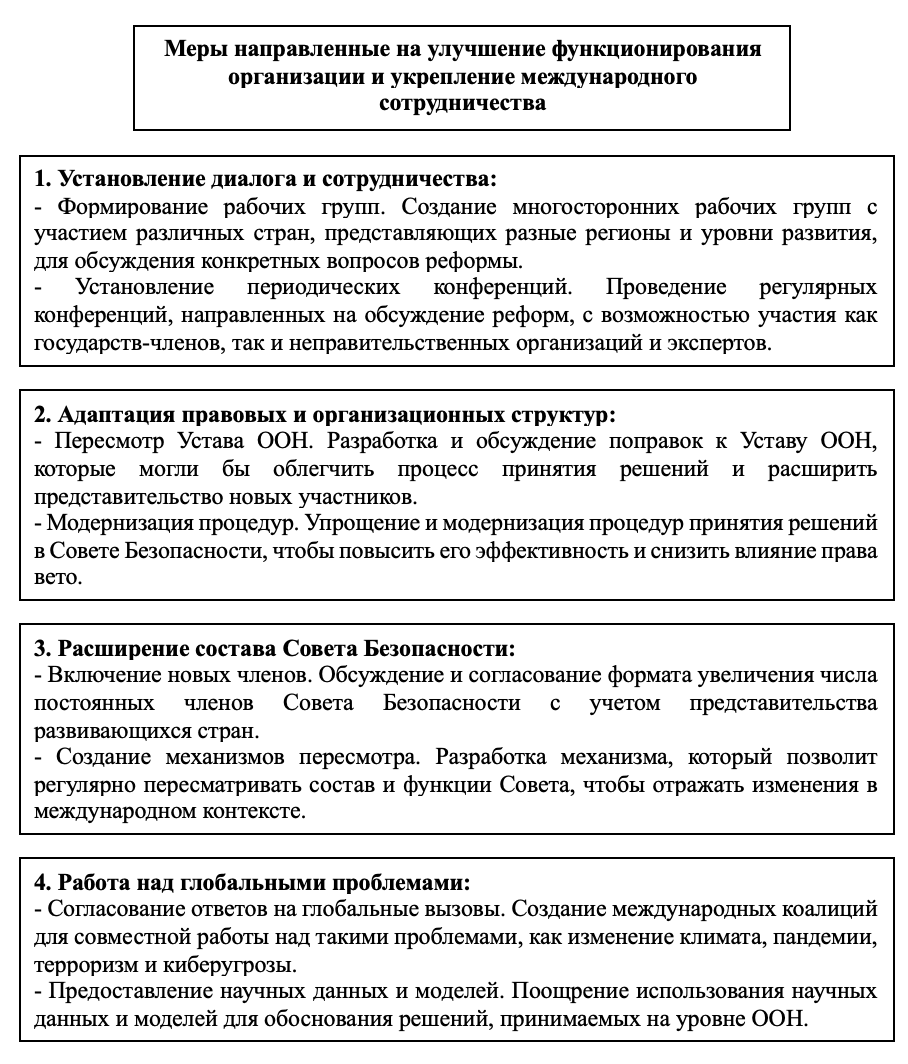 Меры направленные на улучшение функционирования организации и укрепление международного сотрудничества