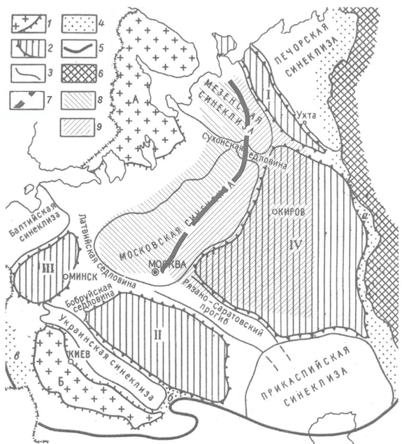 Схема региональной тектоники Восточно-Европейской платформы