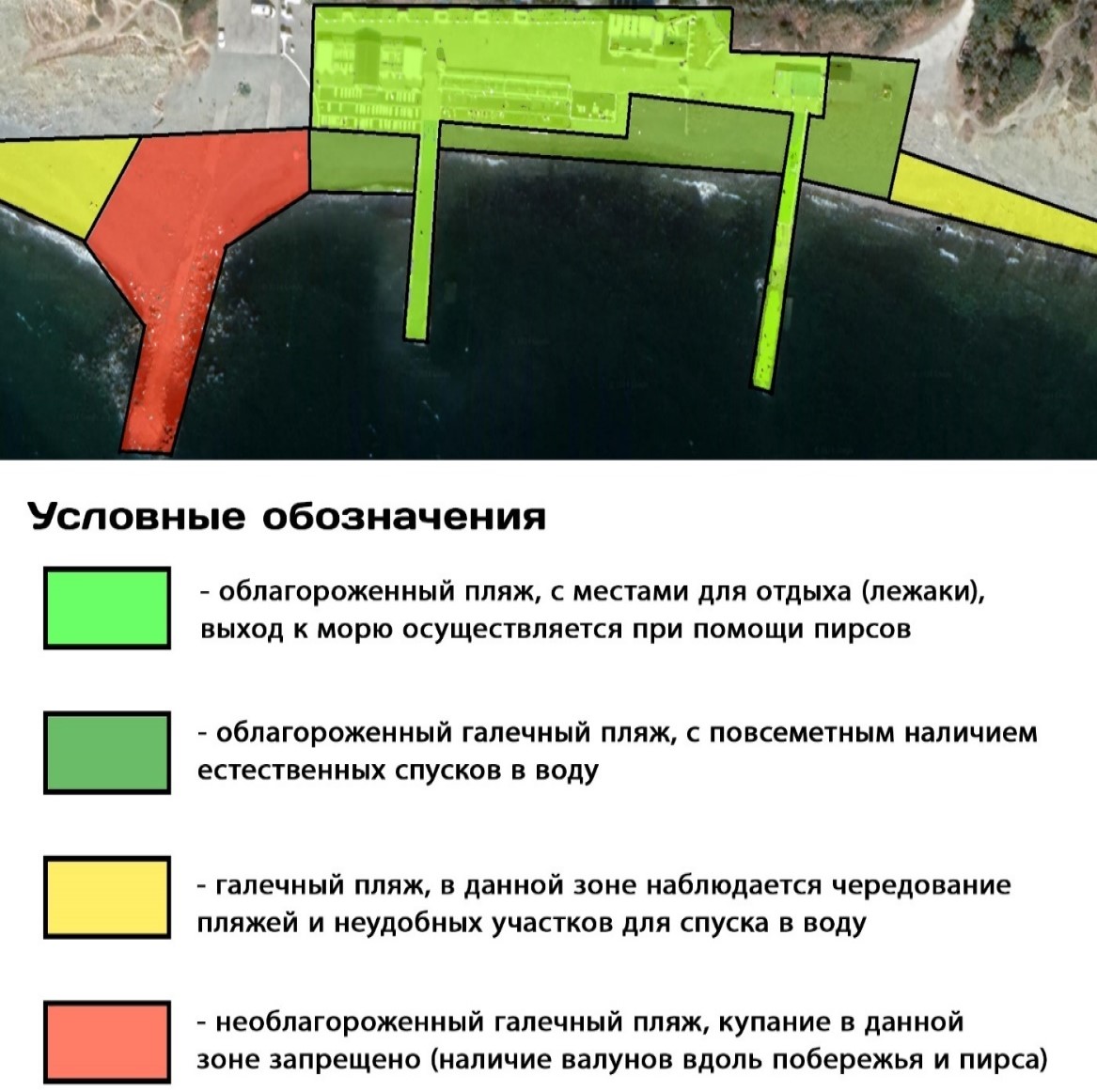 Схема рекреационной оценки пляжа БПиСОТ «Лиманчик» 