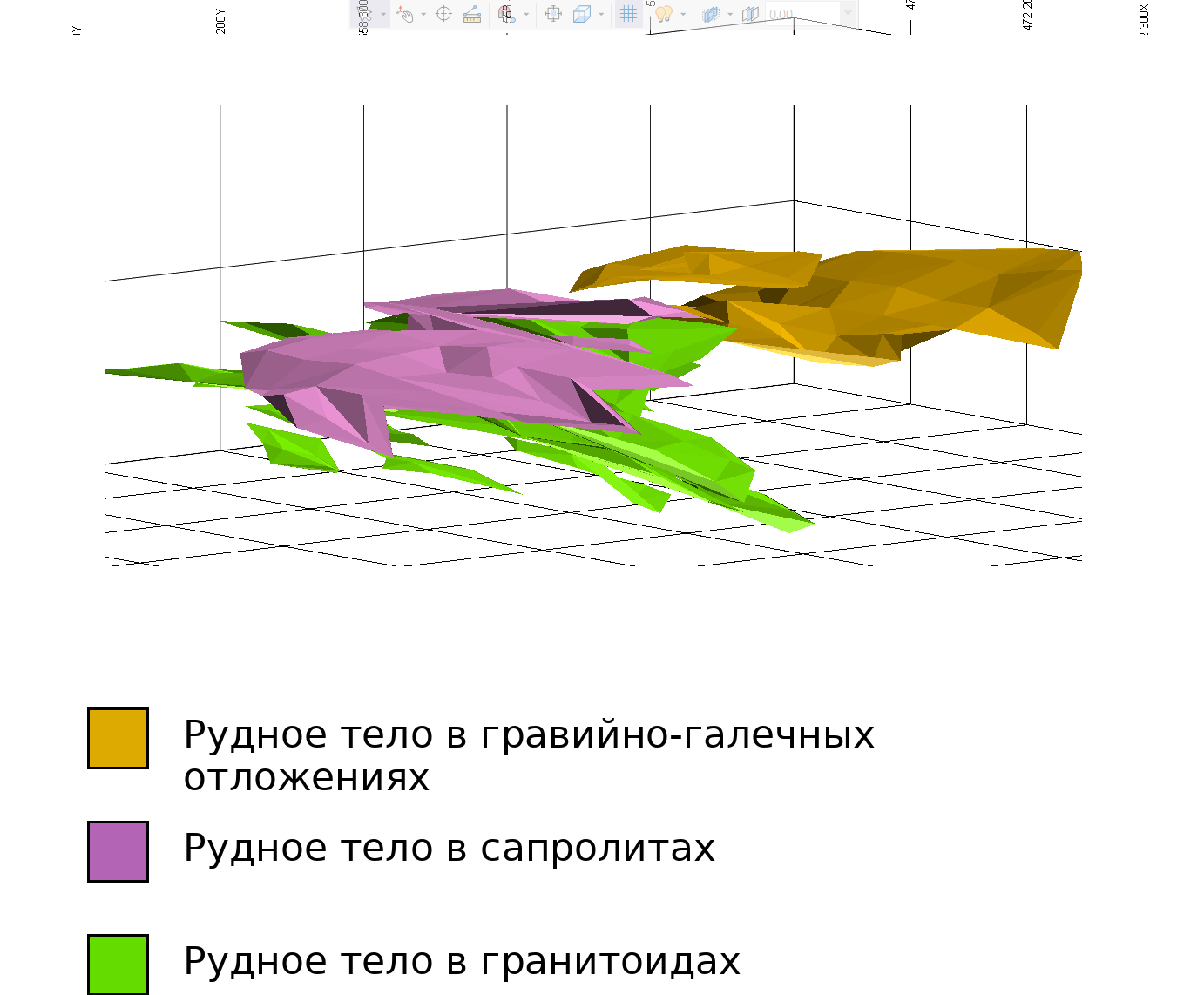 Морфология рудных тел в объемном изображении