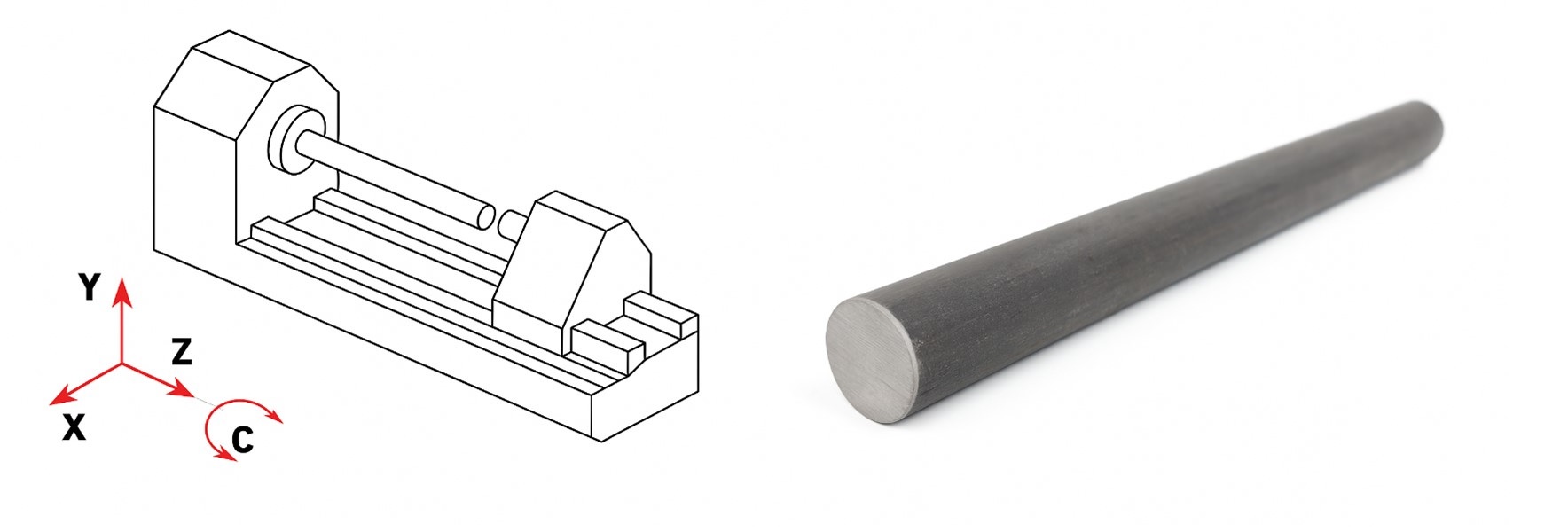 Горизонтальная схема оборудования и пример заготовки