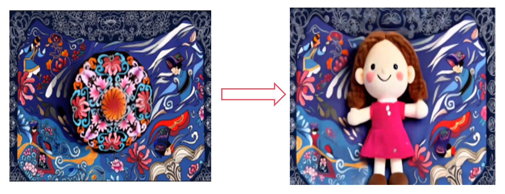 "Qiang" AI dolls