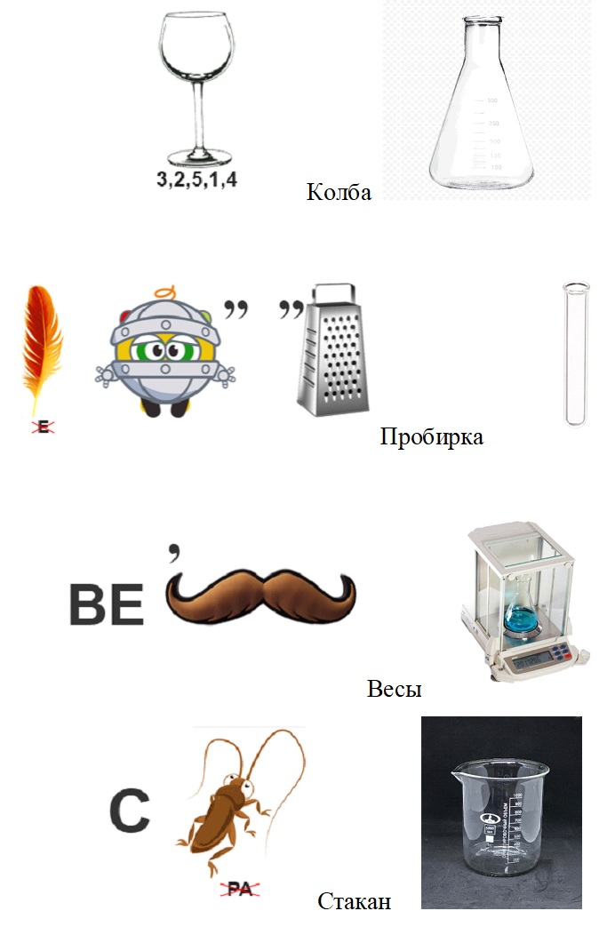 Ребусы с ответами к ним
